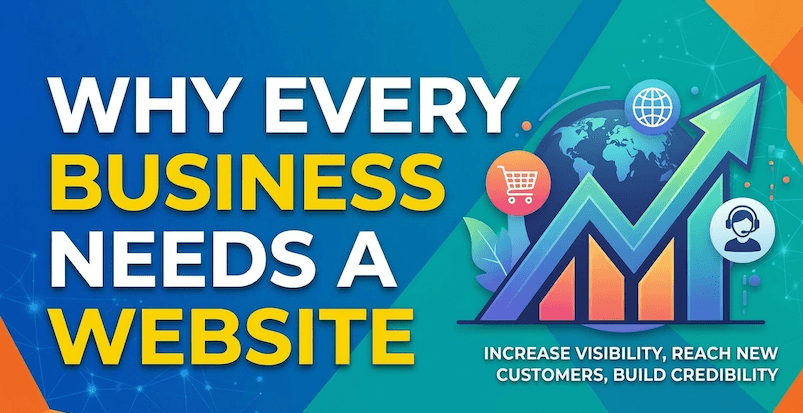 Why Every Business Needs a Professional Website in 2026